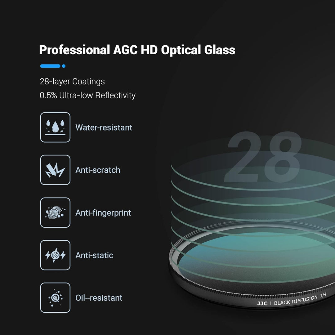 JJC 49mm Black Mist 1/4 Filter Black Promist Effektfilter Black Diffusion Effektfilter, Filter mit W