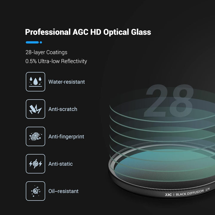 JJC 49mm Black Mist 1/4 Filter Black Promist Effektfilter Black Diffusion Effektfilter, Filter mit W