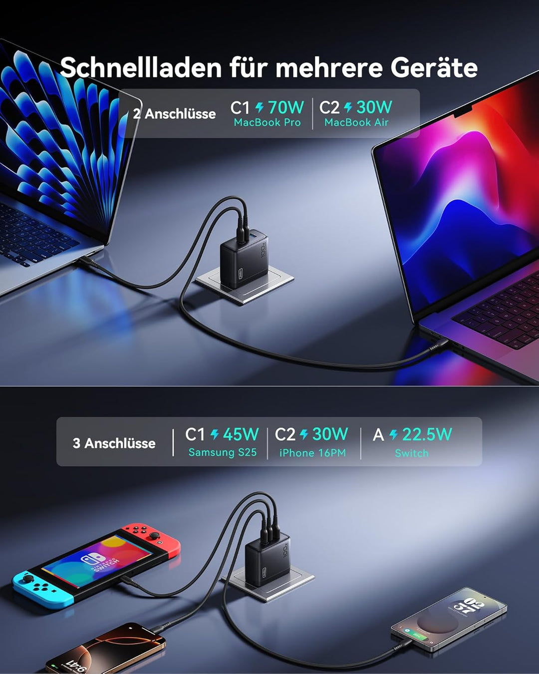 INIU 100W USB C SchnellLadegerät, (GaN Ⅲ) 3 Ports Laptop Netzteil PD PPS ladegerät Fast Charger, Kom