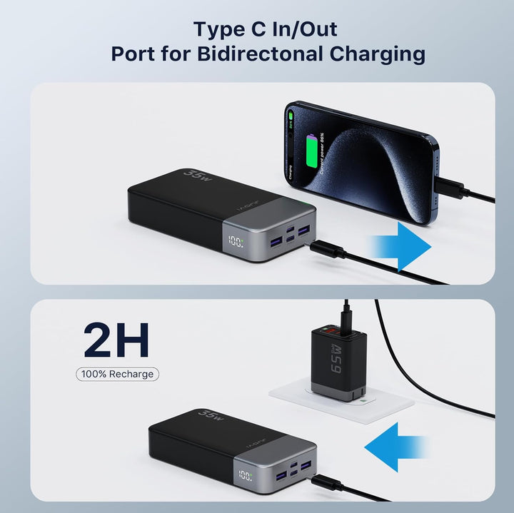 Portable Power Bank 20000mAh, JUOVI 35W tragbares Ladegerät, Akku-Pack Schnellladung, PD3.0 QC4.0 Ex