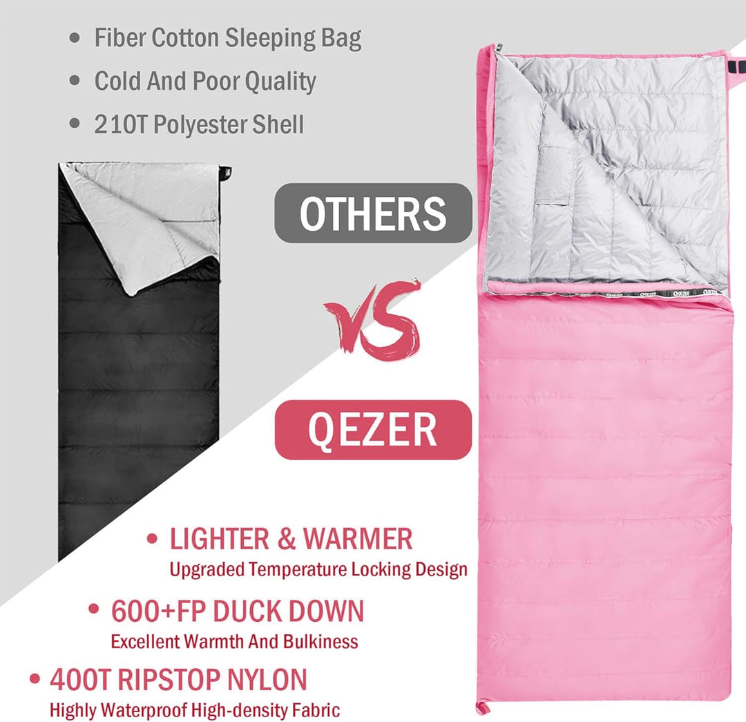 QEZER Daunenschlafsack Ultraleicht Deckenschlafsack kleines Packmass für Camping und Trekking 3 Jahr