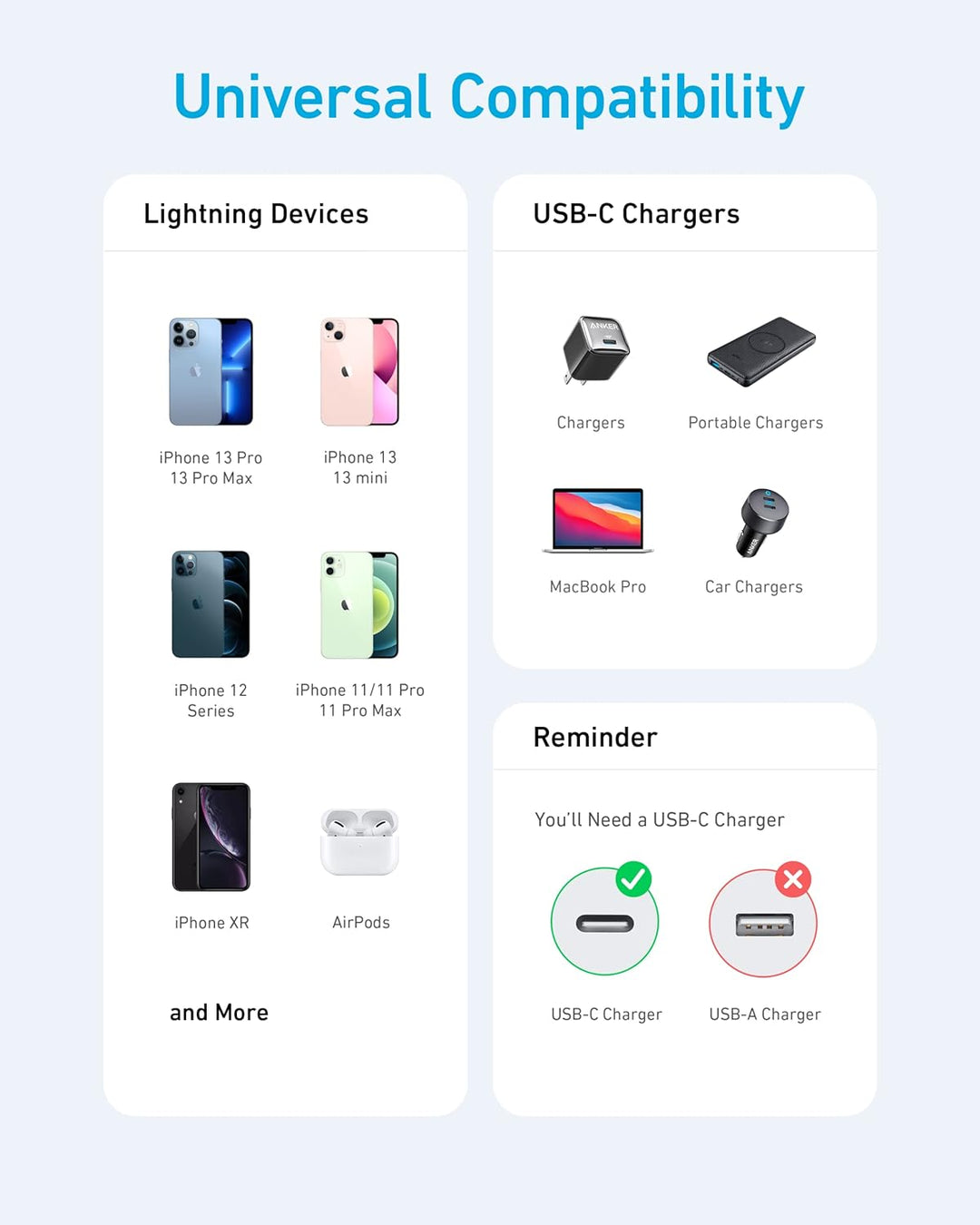 Anker USB C Lightning Kabel, 331 USB C auf Lightning Ladekabel 180cm, MFi zertifiziert, New Nylon Sc