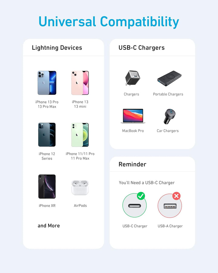 Anker USB C Lightning Kabel, 331 USB C auf Lightning Ladekabel 180cm, MFi zertifiziert, New Nylon Sc