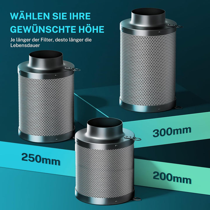 HG Power Aktivkohlefilter 100mm, Länge 200mm – 38mm Premium Australische Virgin-Aktivkohle, Geruchsk
