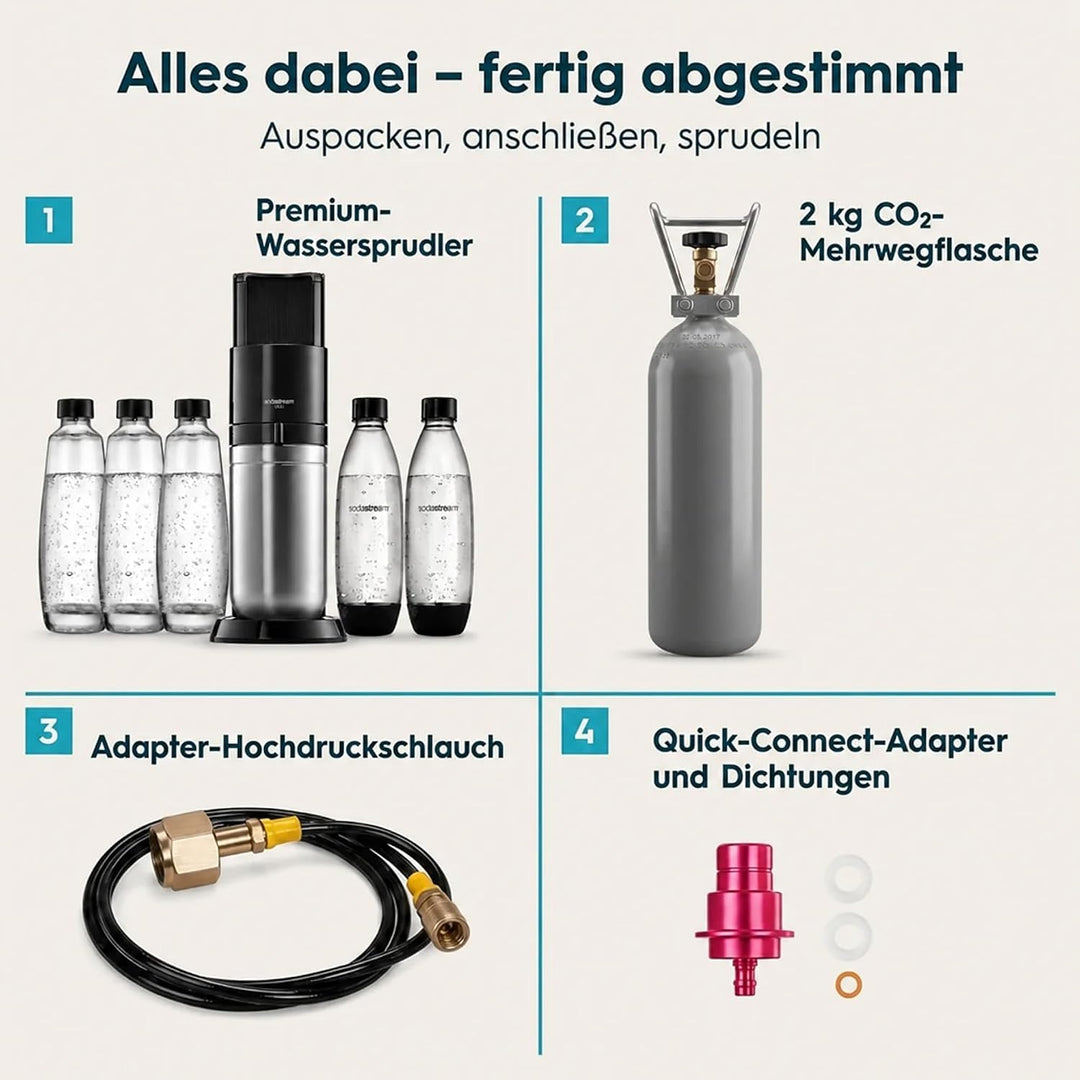 Wassersprudler Duo Spar-Set inkl. Premium-Gerät mit Glaskaraffe, 2 kg CO2-Mehrwegflasche und TÜV-gep