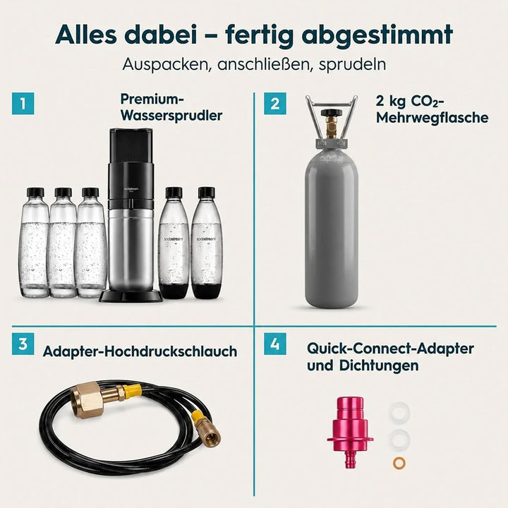 Wassersprudler Duo Spar-Set inkl. Premium-Gerät mit Glaskaraffe, 2 kg CO2-Mehrwegflasche und TÜV-gep
