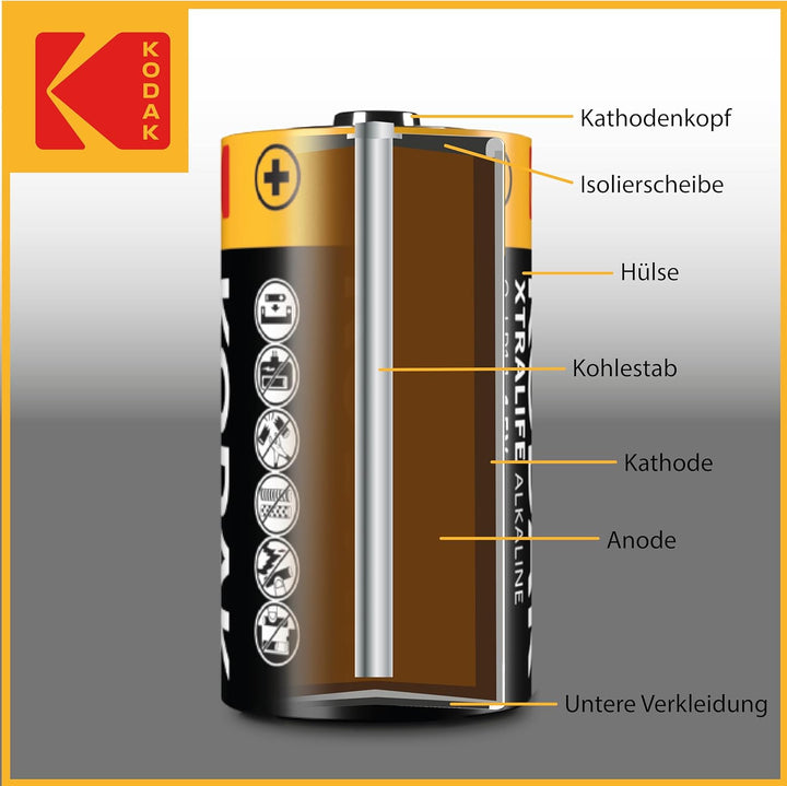 Kodak | D Zellen Batterien | 8 Stück | Einweg Alkalibatterie, LR20 | 1,5 V 8 Stück D, 8 Stück D