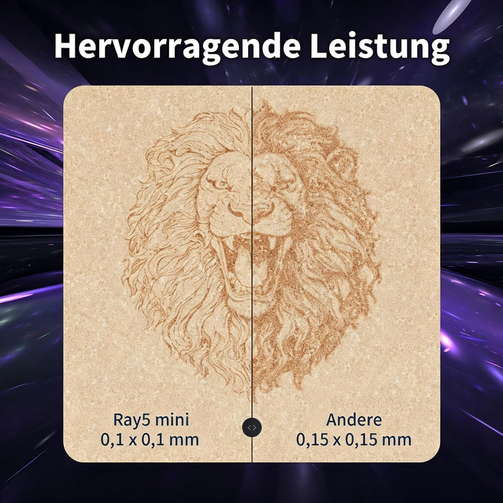 LONGER Newly upgraded Ray5 miniS 10W Laser Lasergravierer,für Holz, Metall, Acryl, Leder.12000 mm/mi