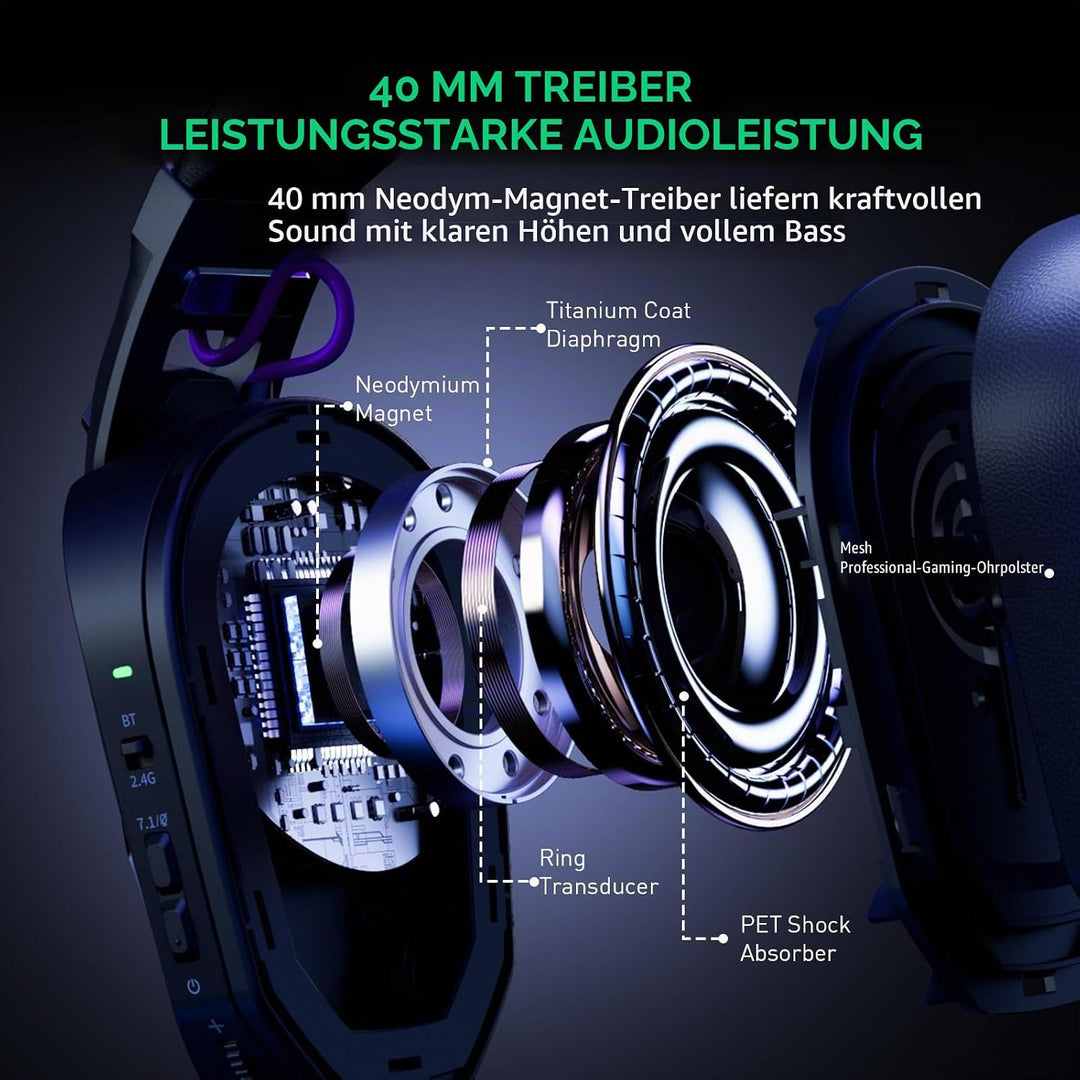 Black Shark Wireless Gaming Headset, Bluetooth 6.0 Gaming Kopfhörer Kabellos mit USB- und Typ-C-Ansc