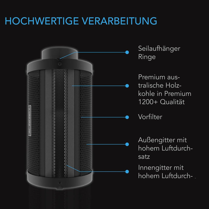 AC Infinity Luftkohlefilter XL, 15.2 cm, mit hochwertiger australischer Virgin Kohle, Vorfilter und