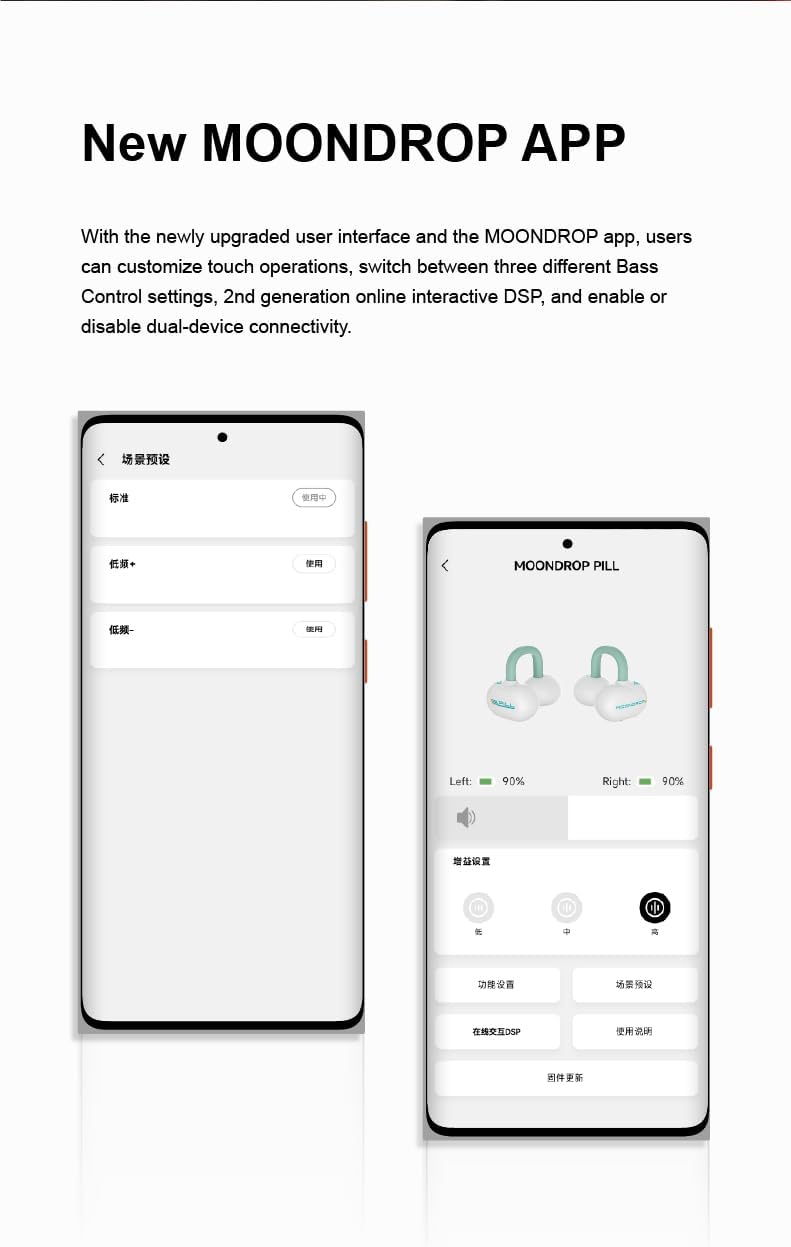 Moondrop Pill Open Ear Kopfhörer Bluetooth 6.0 OWS Hängende Kopfhörer IPX4 Open Ear Clip Wireless Bu