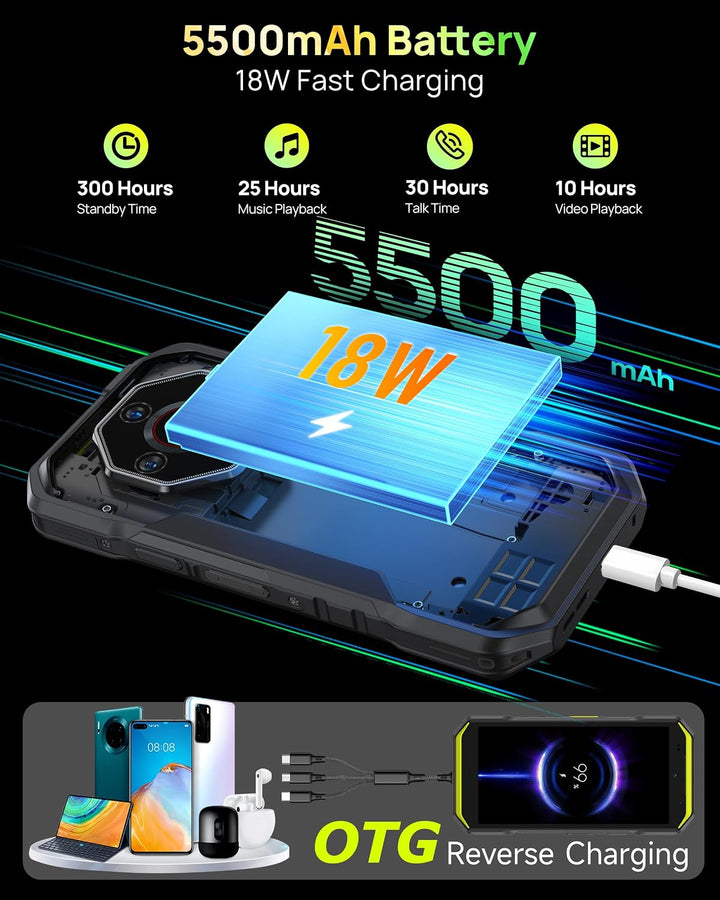 Ulefone Armor X32 Pro 5G Outdoor Smartphone 2025, 16GB+256GB/SD-2TB Android 14 mit Blendende Taschen