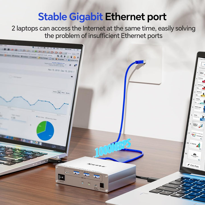 KVM Switch USB C Dock für 2 Laptops, KVM Switch 2 PC 2 Monitore USB-C HDMI, 4K@60Hz, MST, 80W PD, US
