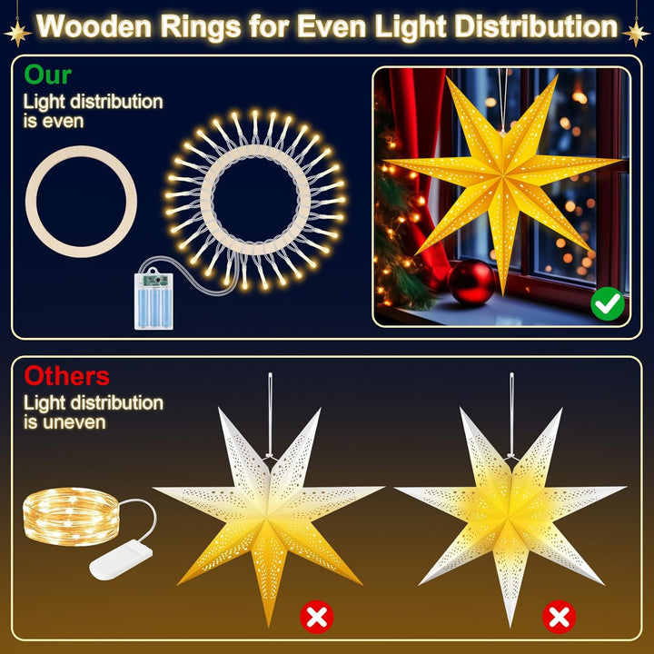 Weihnachtsstern Beleuchtet LED 60cm 2 Stück, Papiersterne Weihnachten Papierstern Beleuchtet zum Auf