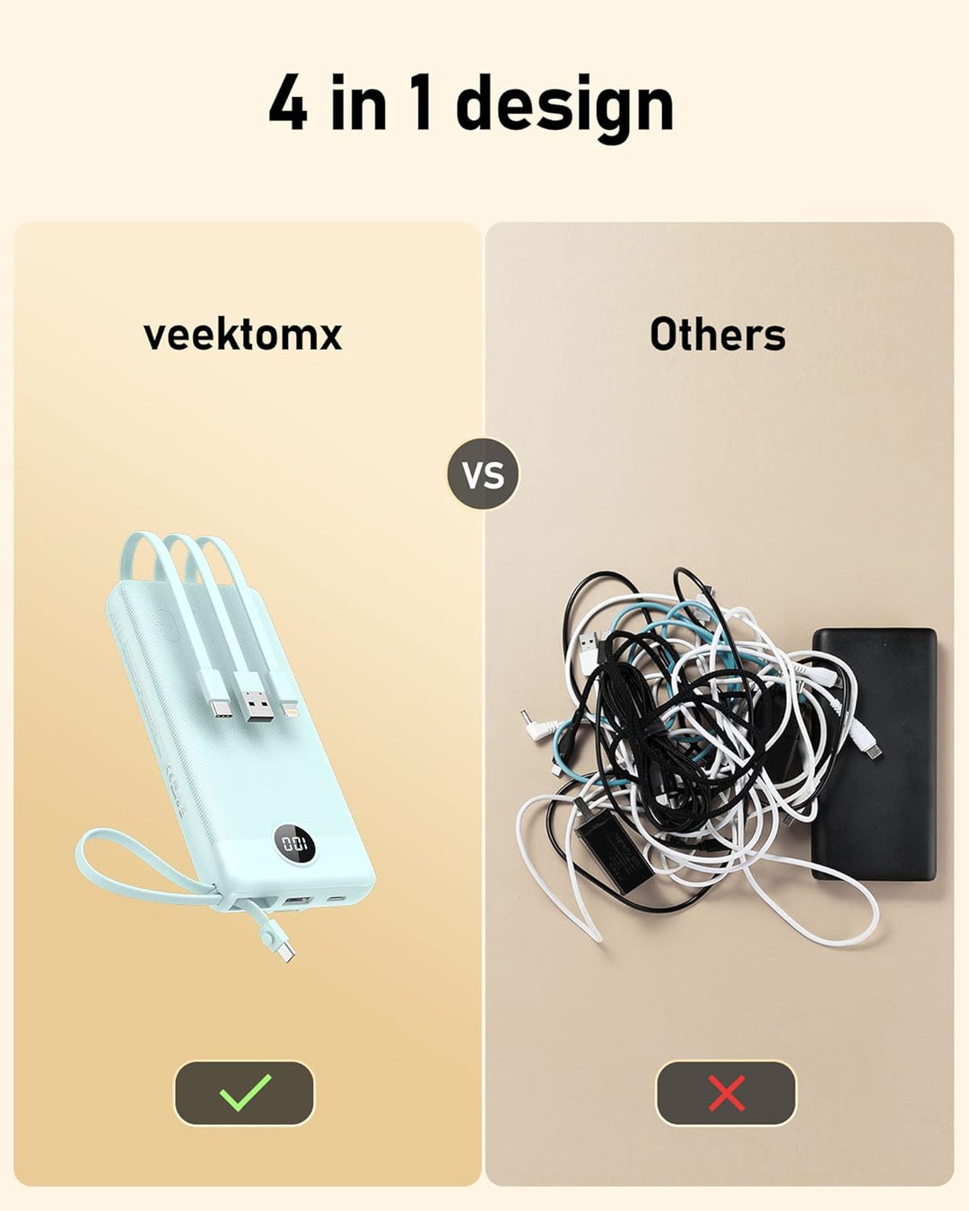 Powerbank 20000mAh Power Bank mit Kabel VEEKTOMX Powerbank USB C Tragbares Ladegerät 5 Ausgängen LED