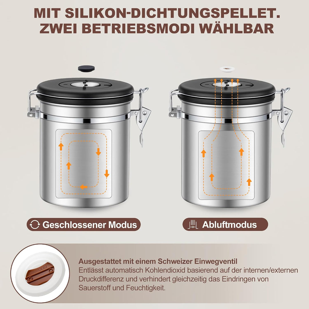 ShanSon Kaffeedose, luftdicht, Edelstahl, Kaffeebohnen-Aufbewahrungsbehälter mit Schaufel, Kaffeedos
