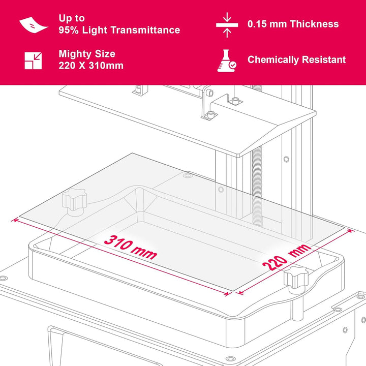 Phrozen ACF Release Film für Resin Drucker | Trenn Folie für Sonic Mighty 8K LCD Printer | Eingeschr