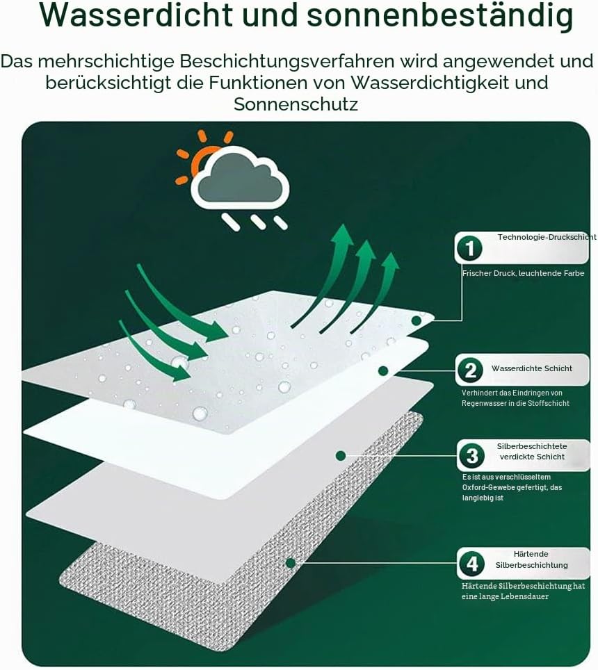 Uposao Pool Planenaufroller Abdeckung,550*96cm Schwimmbadrolle Aufrollvorrichtung Mit Klettverschlus
