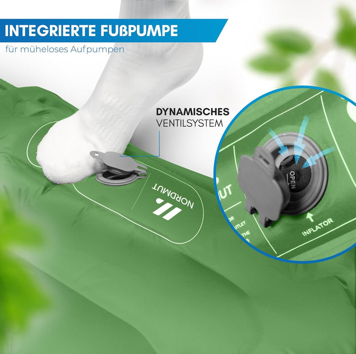 NORDMUT® Isomatte Selbstaufblasend 2 Personen - Outdoor Matratze 10cm Ultra komfortabel - Luftmatrat