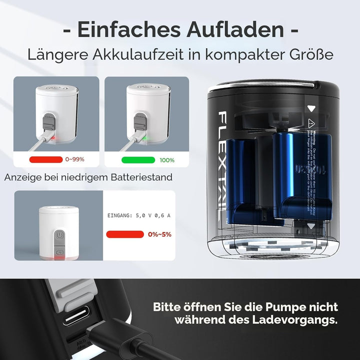 FLEXTAILGEAR Tiny PUMP2 X, Elektrische Luftpumpe mit 1300mAh Akku, Tragbare Kompakte Mini Pumpe USB