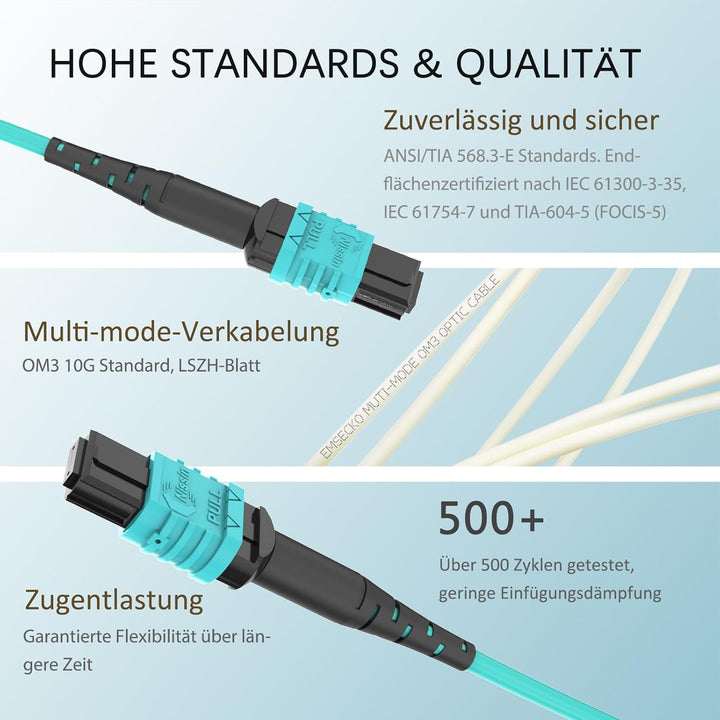 EMSECKO MPO zu MPO Glasfaserkabel 3M, 12 Adern, Buchse Typ B, OM3 Multimode Glasfaser Patchkabel, LS