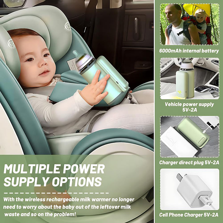 Flaschenwärmer Baby Unterwegs, HOVCEH Tragbarer Flaschenwärmer Baby, 8000mAh Dämmung Portable Bottle