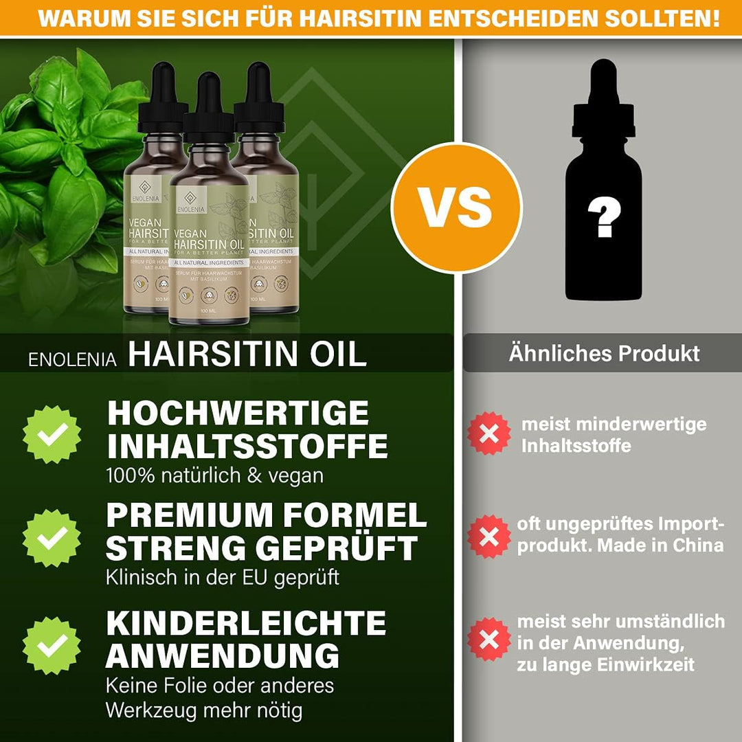 NEU: Enolenia® Hairsitin Haarwachstum Serum mit Basilikum & Rizinus, Anti Haarausfall für Männer & F