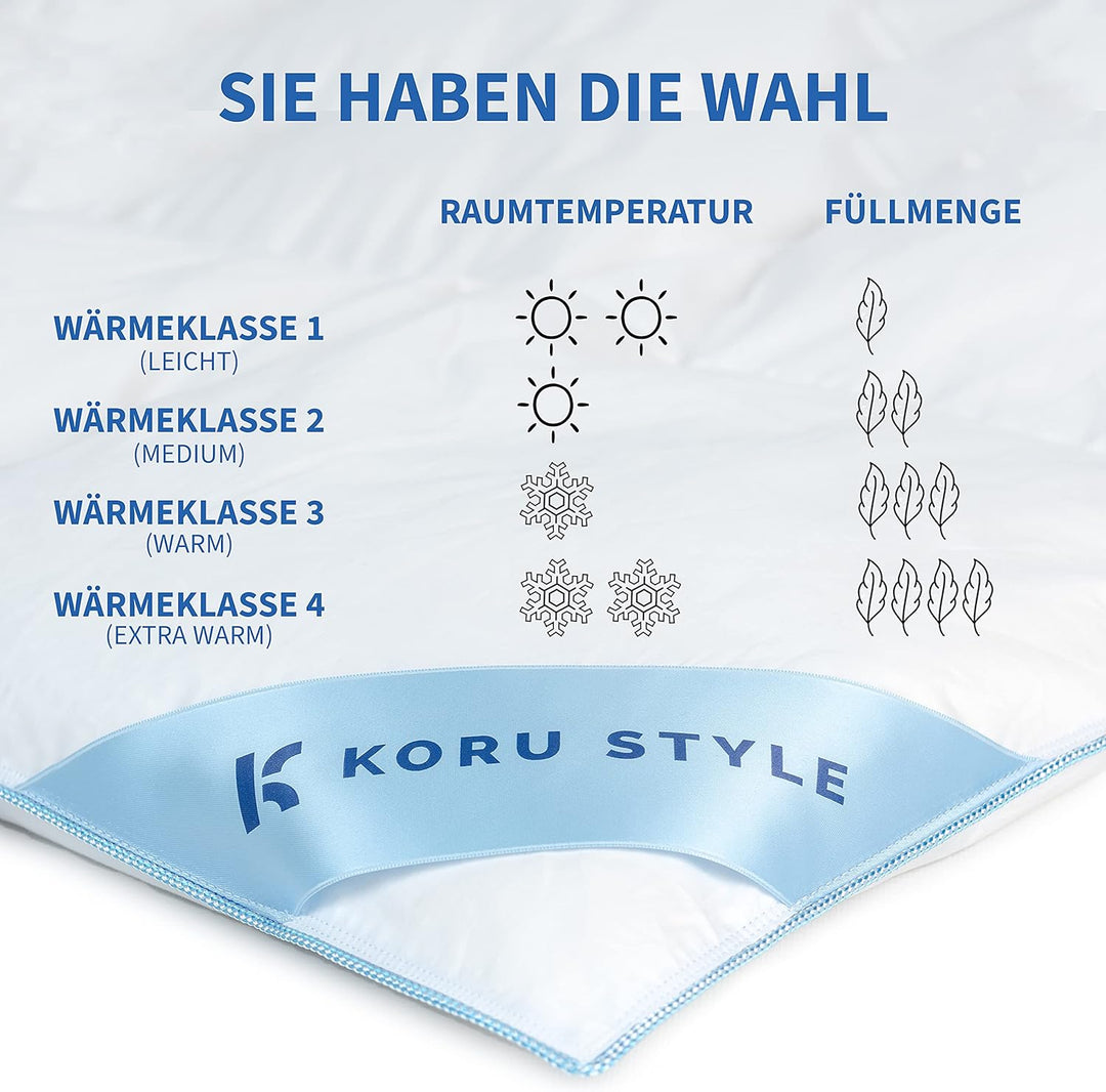 Koru Style Premium Daunen Bettdecke 135x200 cm – 100% Daunen – Winterdecke 135x200 cm – Daunendecke