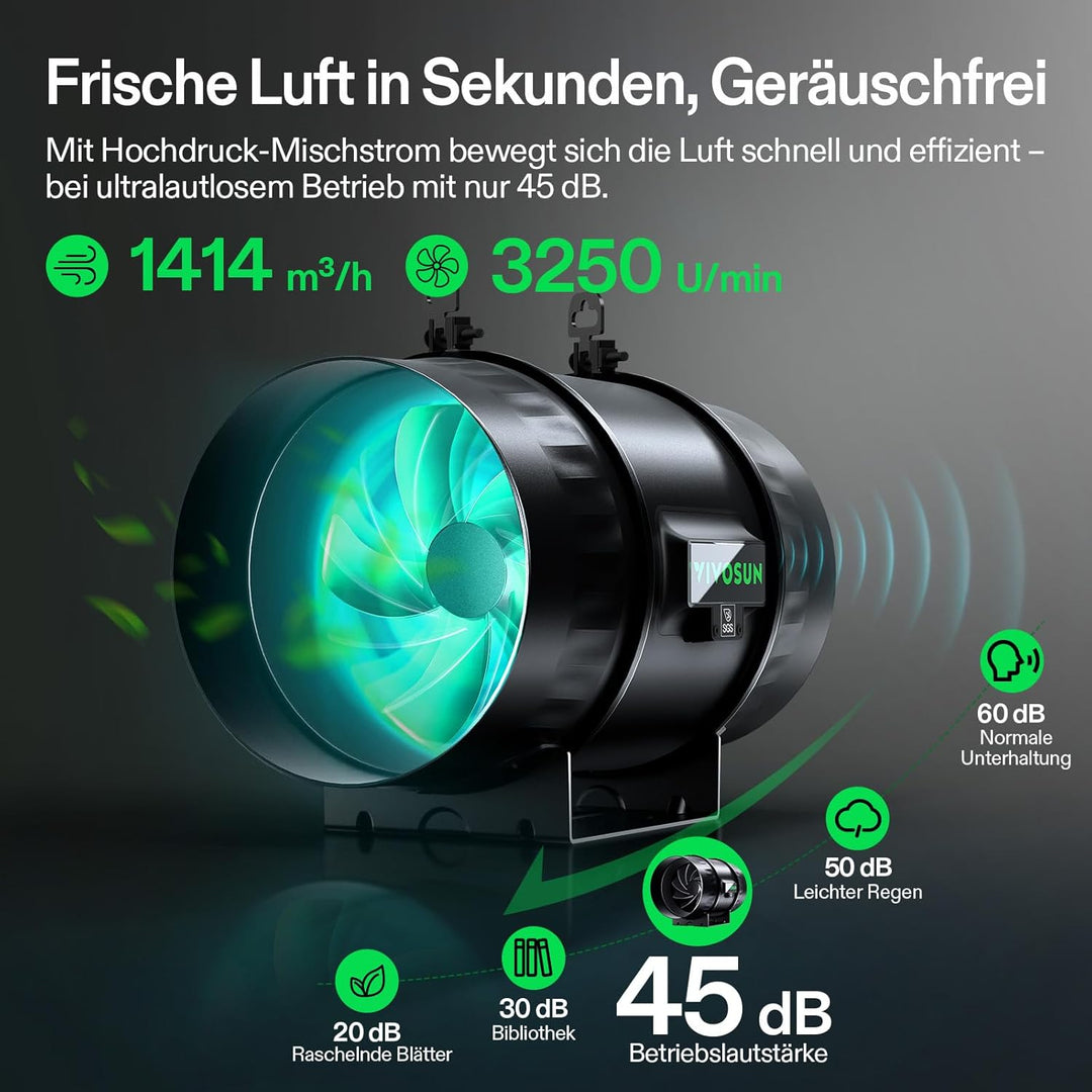 VIVOSUN Abluftset Pro Rohrventilator 200mm AeroZesh T8 Abluftventilator mit GrowHub E42A+, VPD-, Tem