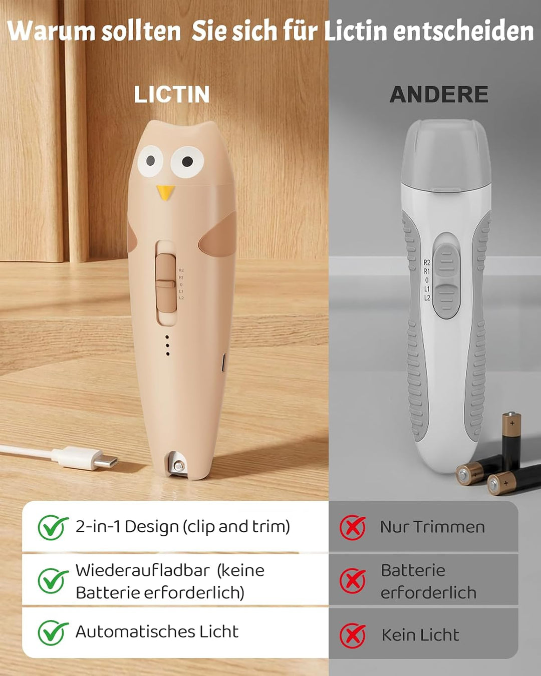 Lictin Baby Nagelfeile Elektrisch, Elektrische Nagelfeile mit 6 Schleifkopf, 25 in 1 Baby Nagelset m