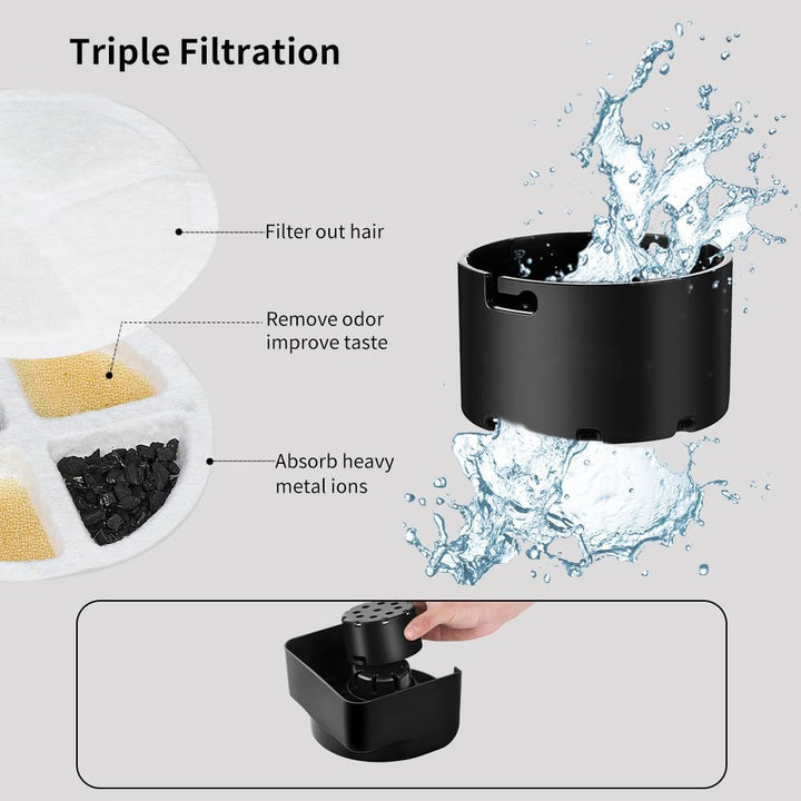 Marchul 7.2L Hund Wasserspender mit Tischset, Grosser Automatischer Wasserspender mit Edelstahl Wass