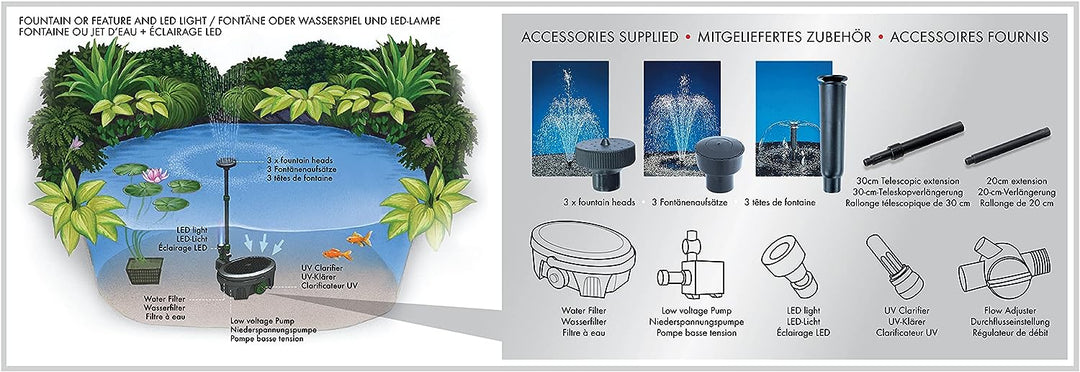 Aquagarden Inpond 3000, Teich- und Wasserpumpe, Filter, UV-Klärer, LED-Strahler und Springbrunnen, K