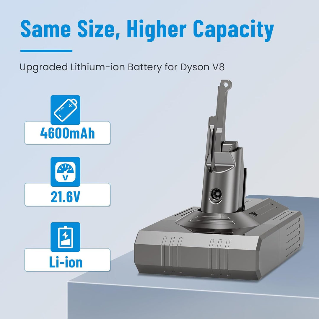 ASUNCELL 21.6V/4600mAh Lithium-Ionen Ersatzbatterie mit Werkzeugen für Alle Dyson V8 Models, V8 Abso
