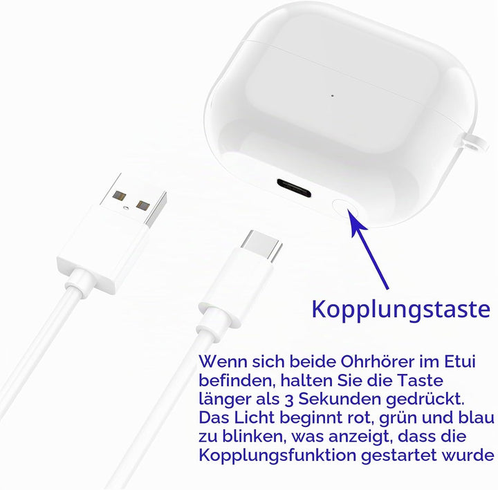 Ladekoffer Kompatibel für Samsung Galaxy Buds 3 ladecase, Ersatz-Ladebox, Ohrhörer-Ladehülle für Sam