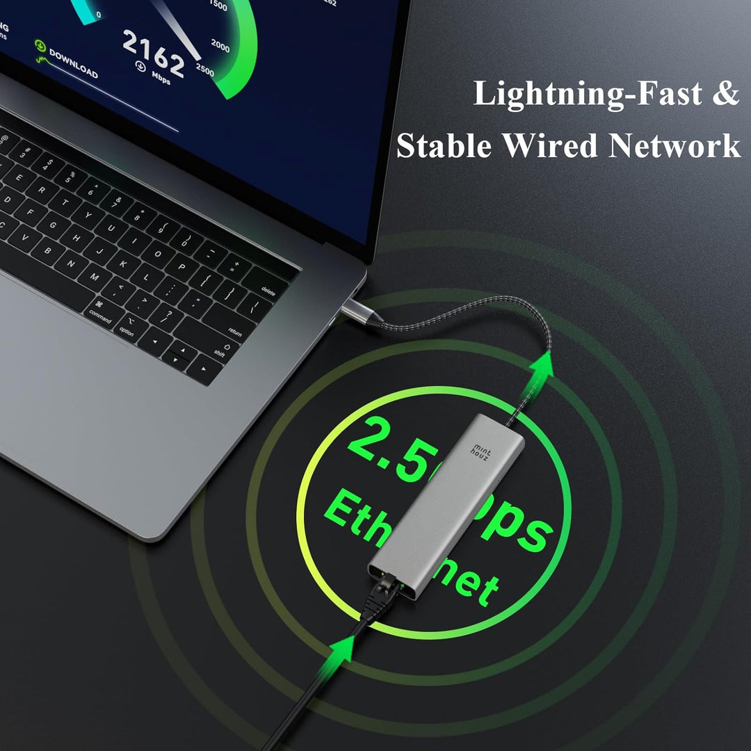 Minthouz USB-C-Hub für Dell, HP Lenovo, 6-in-1-Multiport-Adapter, USB-C-zu-HDMI mit 4K@144Hz,100W PD