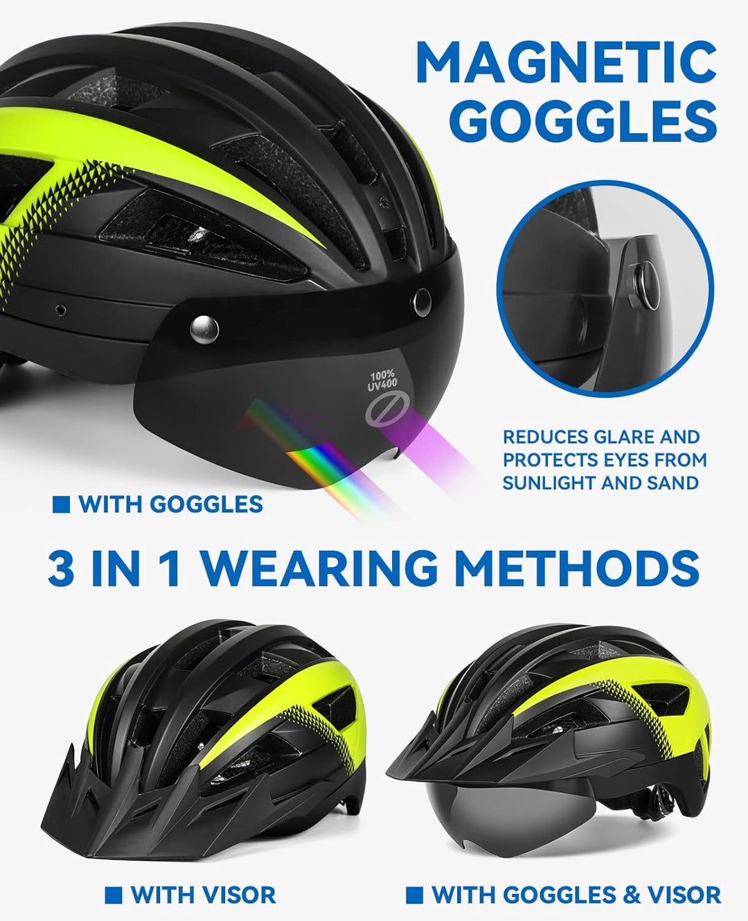 FUNWICT Fahrradhelm mit Visier für Herren Damen, Leichte Fahrradhelm mit Magnetischem Brille und USB