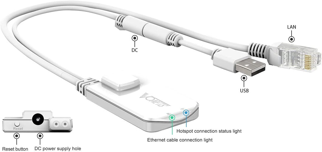 VONETS VAP11N-300 Mini 2.4GHz WiFi Repeater Wlan Bridge Ethernet Adapter Wireless Hotspot Extender S