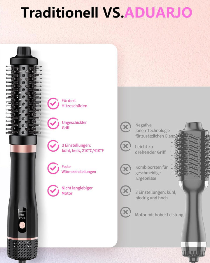 Thermobürste, Thermal Brush Blowout Boost Ionische Lockenbürste 160.000 RPM Negativ-Ionen Haartrockn