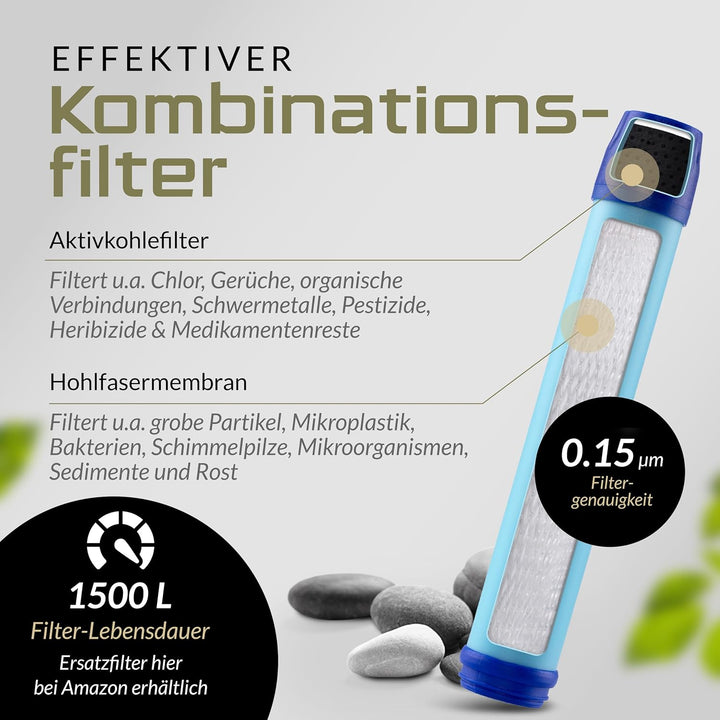 BERGKVIST® Outdoor Wasserfilter Flasche OBSIDIAN (650ml) mit Kompass - Trinkflasche mit Filter für s