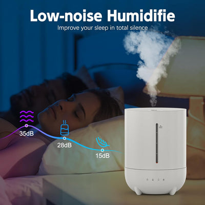 Luftbefeuchter, 4L Luftbefeuchter Schlafzimmer kinderzimmer,28dB leise mit 360°Drehbare Düse Top-Fil