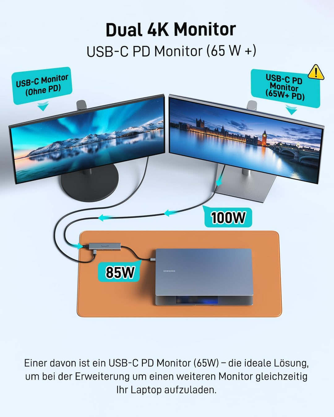 USB C Video Hub NEWQ Typ C Hub 3.2 Umkehrstrom Monitor, Dual Video Display 4K @ 30–60 Hz, 4 x USB-C