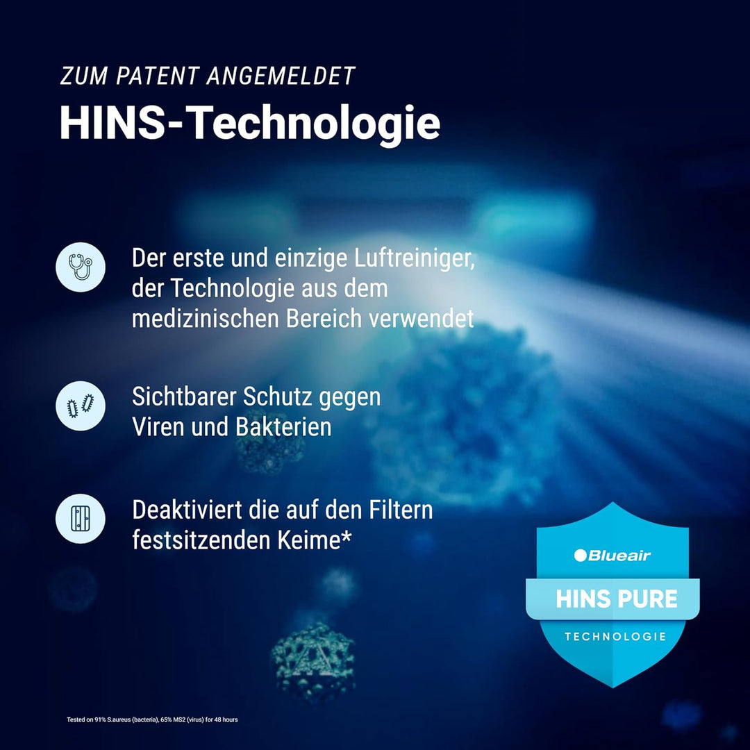 Blueair Premium Luftreiniger für Zuhause, für Haustiere Allergene, für grosse Räume, Viren, Bakterie