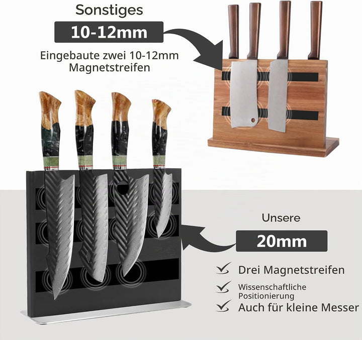 WILDMOK Magnetischer Messerhalter, Doppelseitiger magnetischer Messerblock, Magnetische Ständer aus