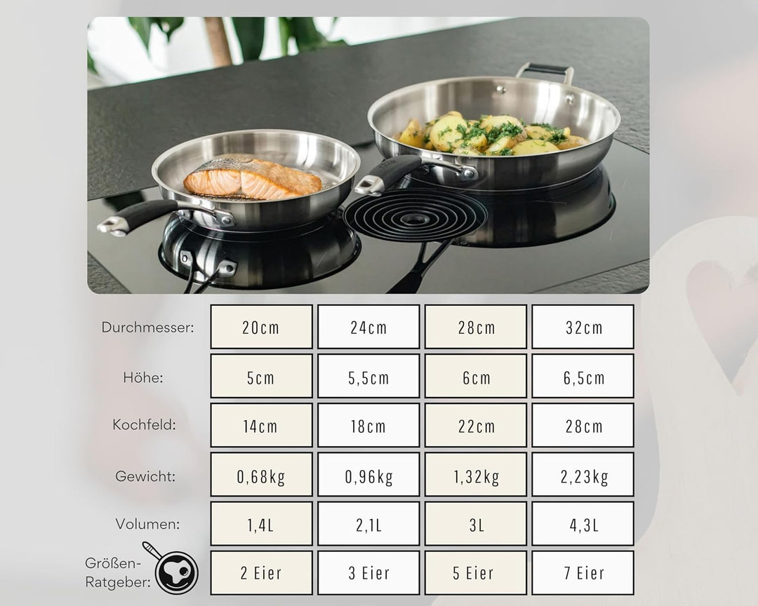 Edelstahlpfanne 20cm – Ohne PTFE & PFOA, unbeschichtete Pfanne aus Edelstahl, Induktion geeignet, kl