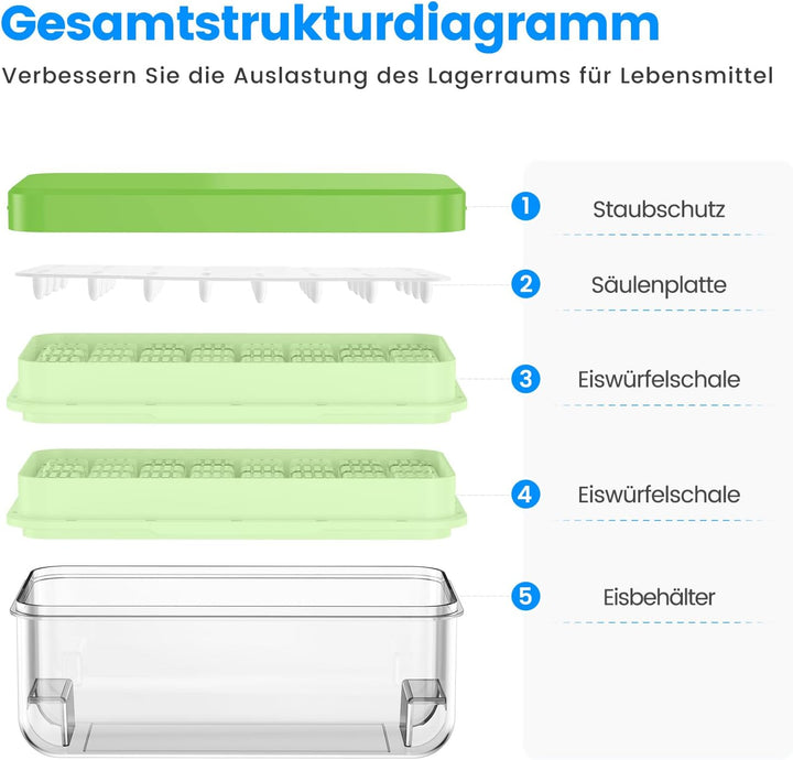 Eiswürfelform, Eiswürfelbehälter, 64 Eiswürfel, Eiswürfelform mit Deckel, mit 2 Tablett, einfaches D