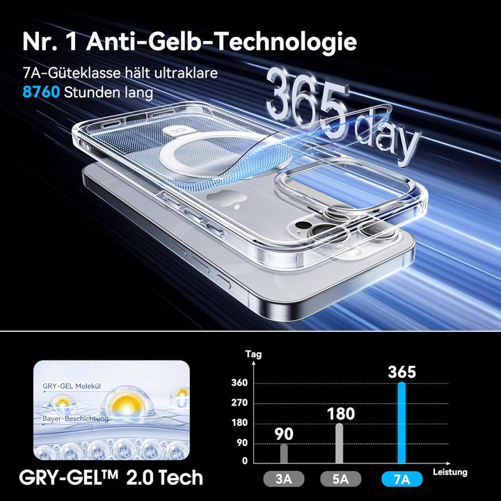 CASEKOO 2024 Neu Magic Stand für iPhone 15 Pro Max Hülle für MagSafe [Militärschutz] [Unsichtbarer S