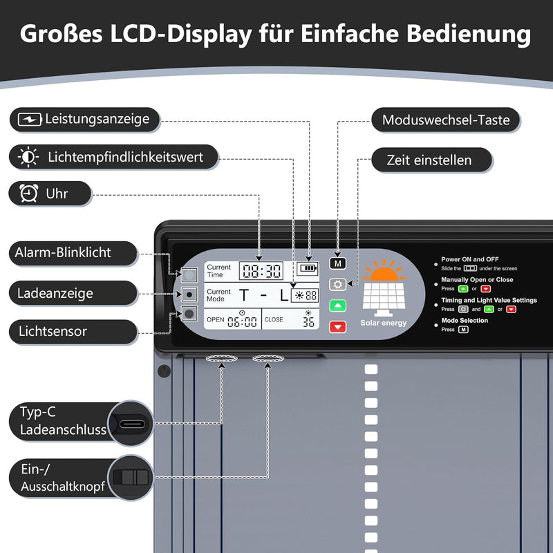 CHAMUTY Aluminum Automatische Hühnerklappe Solar, Hühnerklappe Automatisch mit LED Display, Lichtsen