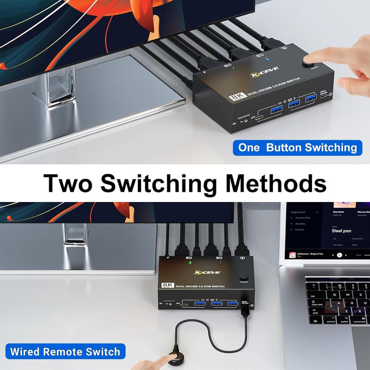 HDMI KVM Switch 2 PC 2 Monitore 8K@60Hz 4K@144Hz, Camgeet Dual Monitor KVM Switch für 2 PC teilen 2