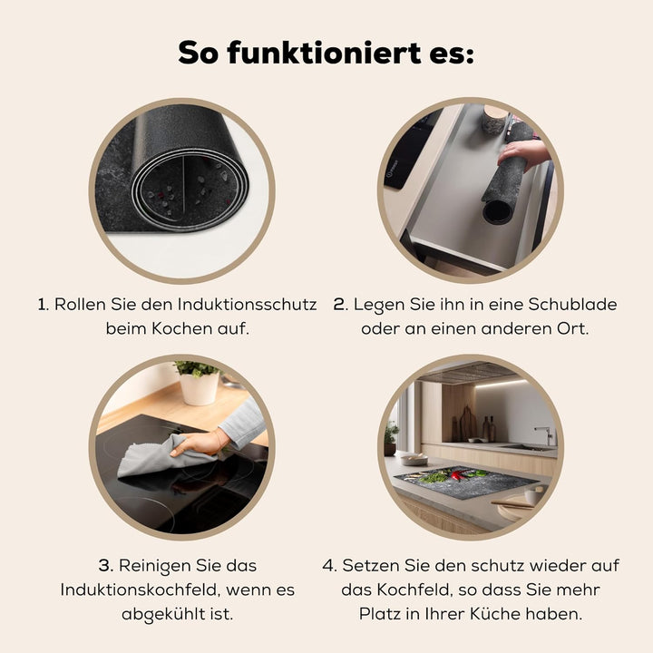 KitchenYeah© Herdabdeckplatte Einteilig Küche Ceranfeld Abdeckplatte Cerankochfeld Abdeckung Indukti