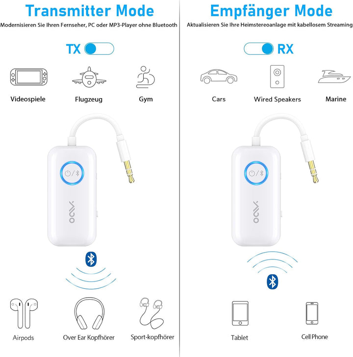 YMOO Bluetooth 5.3 Sender Empfänger für Kopfhörer, Dual Pairing 2 in 1 Bluetooth Adapter mit Aptx/Ap